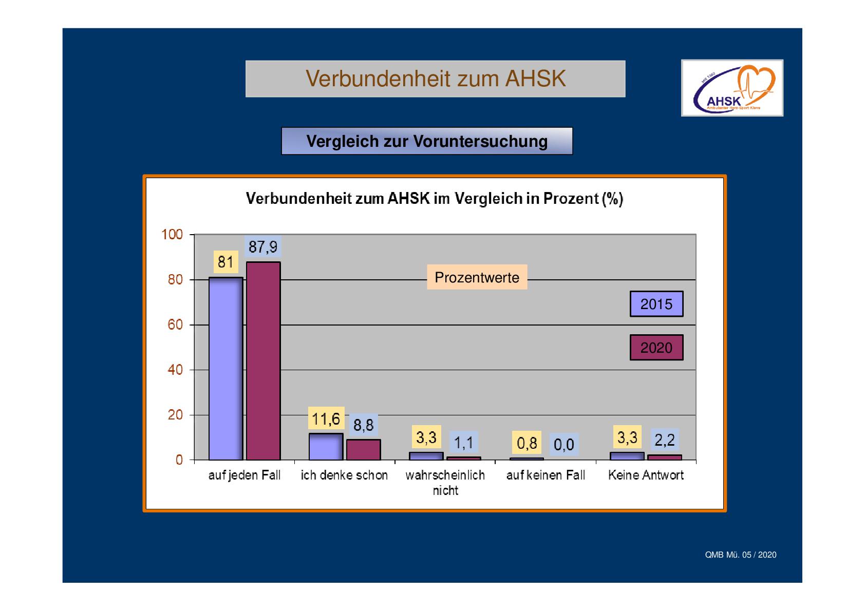 Bild1